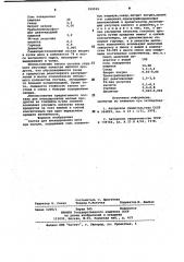 Состав для инъекцирования мяса при посоле (патент 999999)
