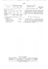 Антифрикционный металлокерамическийматериал (патент 311976)