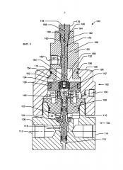 Ручные дублеры для клапанов (патент 2634971)
