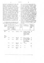 Способ рафинации масел и жиров (патент 1244170)