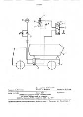 Самосвальное транспортное средство для перевозки бетонной смеси (патент 1395533)