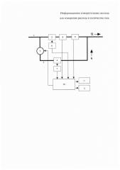 Информационно-измерительная система для измерения расхода и количества газа (патент 2641505)