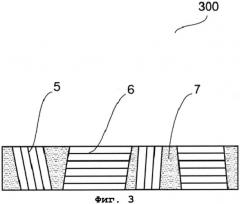 Способ выращивания эпитаксиальной пленки нитрида третьей группы на ростовой подложке (патент 2543212)
