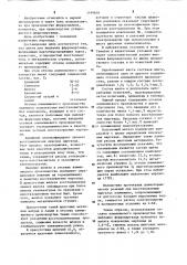 Шихта для выплавки ферромарганца (патент 1199818)