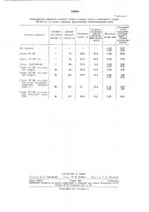 Смазка для защиты от коррозии поверхности (патент 256926)