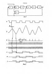 Устройство тактовой синхронизации аппарата цифровой магнитной записи (патент 953659)