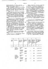 Способ восстановления сухих молочных продуктов (патент 1050635)