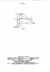 Силовая передача строительно-дорожной машины (патент 1039744)