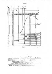 Устройство для считывания информации (патент 1200305)