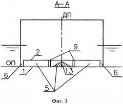 Судно с воздушной каверной на днище и устройством для защиты от попадания воздуха на гребной винт (патент 2578896)