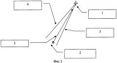 Способ навигации подводного объекта посредством гидроакустической навигационной системы (патент 2444759)