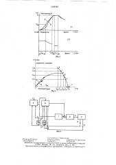 Способ автоматического управления нагревом при пайке (патент 1442342)