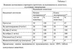 Способ общей управляемой гипертермии (патент 2542454)