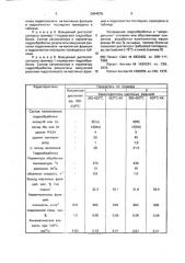 Способ получения базовых компонентов нефтяных масел (патент 2004575)