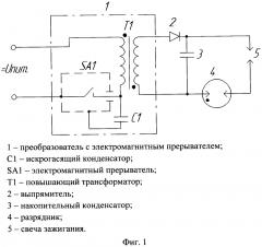 Способ контроля емкостного агрегата зажигания с индукционной катушкой в составе системы зажигания (патент 2628224)