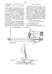 Устройство для внесения жидких и полужидких органических удобрений (патент 882454)