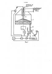 Способ сушки растворов и суспензий в кипящем слое (патент 1325268)