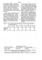 Способ химико-термической обработки в тлеющем разряде (патент 1468949)