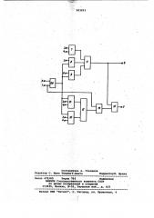 Комбинационный сумматор (патент 993253)