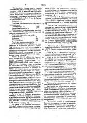 Способ очистки водородсодержащего газа от сероводорода (патент 1708396)