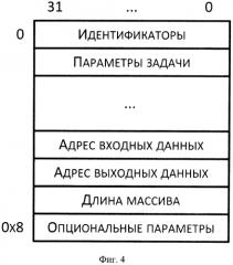 Способ и устройство для параллельной обработки цифровой информации в вычислительной системе (патент 2571376)