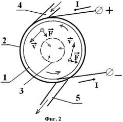 Устройство для предотвращения солеотложения в теплообменной аппаратуре (патент 2448911)