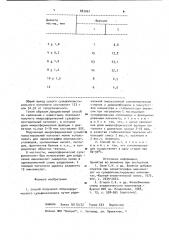 Способ получения микросферического сульфокатионита (патент 883067)