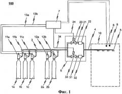 Система пожаротушения инертным газом для снижения опасности возгорания и тушения пожара в защищенном помещении (патент 2506105)