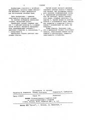 Импульсная головка (патент 1163969)