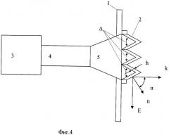Устройство ввода энергии для свч-печи (патент 2482636)