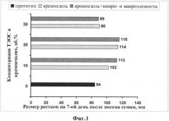 Способ предпосевной обработки семян ячменя (патент 2618143)