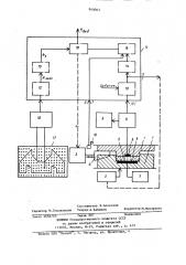 Устройство для определения времени выдержки при прессовании деталей из термореактивных материалов (патент 940003)