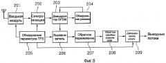 Способ и система для передачи и приема сигналов (патент 2444144)