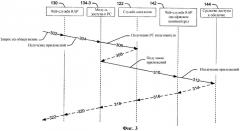 Web-служба для обнаружения удаленных приложений (патент 2359314)