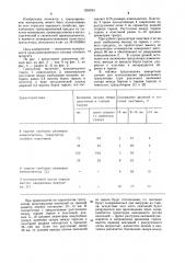 Тарельчатый гранулятор (патент 1256781)