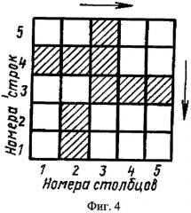 Устройство для определения координат положения объекта (патент 2309381)