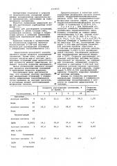 Способ растворения минеральных отложений (патент 1116023)