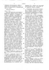 Способ изготовления излучателей для рентгенофлуоресцентного анализа (патент 1599734)