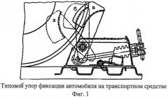 Устройство для крепления колёсной техники на транспортном средстве (патент 2574050)