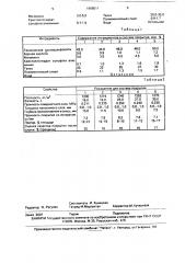 Состав для получения упрочняющего покрытия (патент 1668011)