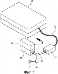 Способ и оборудование для регулировки давления в матрасе (патент 2581631)