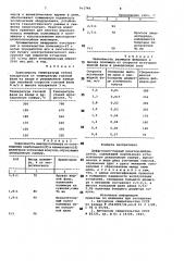 Диффузорно-пенный реактор-фибридатор (патент 961746)