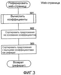 Способ и система для классификации дисплейных страниц с помощью рефератов (патент 2377645)