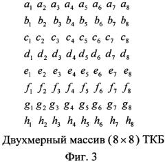 Способ цикловой синхронизации турбокодов (патент 2566945)