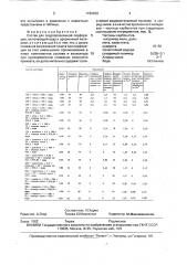 Состав для гидроэрозионной перфорации (патент 1730423)