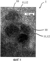 Термоэлектрический нанокомпозит, способ изготовления нанокомпозита и применение нанокомпозита (патент 2457583)