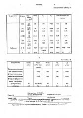 Вещества, проявляющие противоопухолевую активность (патент 1826905)