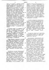 Устройство для контроля счетчика (патент 1048579)