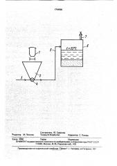 Способ очистки транспортирующего воздуха при пневматическом транспортировании сыпучего материала (патент 1754598)