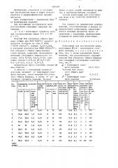 Композиция для изготовления форм (патент 1381095)